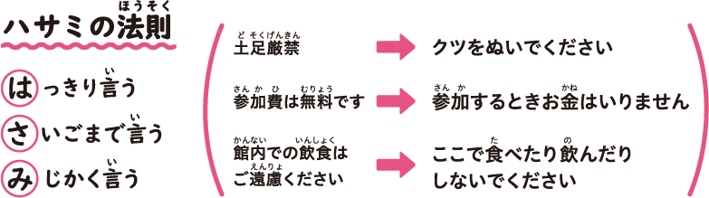 ハサミの法則